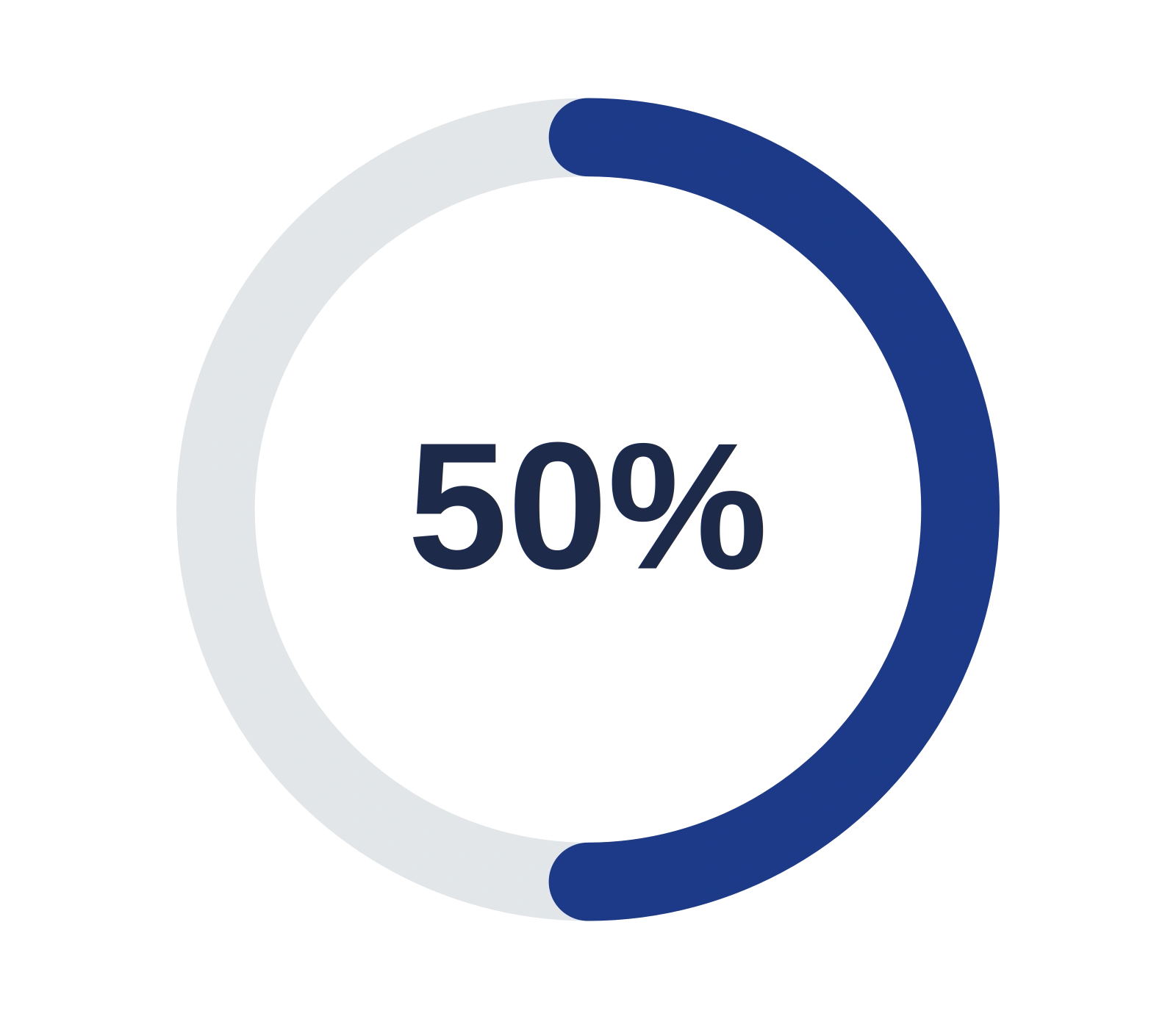 Reduce Admin 50% - Sales rep team - Sales Rep Tracking - Geo Rep App